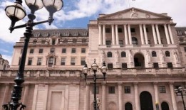 英国央行货币政策摘要