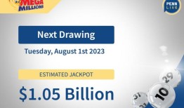 超级百万头奖中10亿美元：下一次开奖是什么时候？