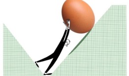 我有110万美元的资产自我管理的超级基金适合我吗？