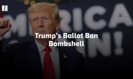 科罗拉多州国务卿“极度关注”亲特朗普的暴力行为